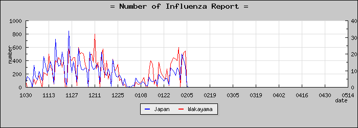 [�²λ������������]