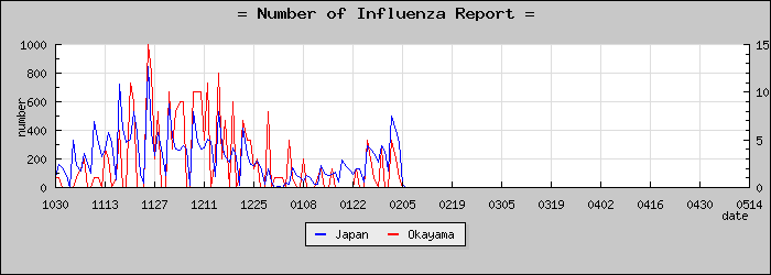 [���������������]