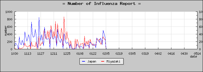 [�ܺ긩���������]