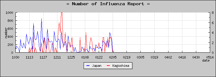 [�����縩���������]