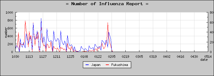 [ʡ�縩���������]