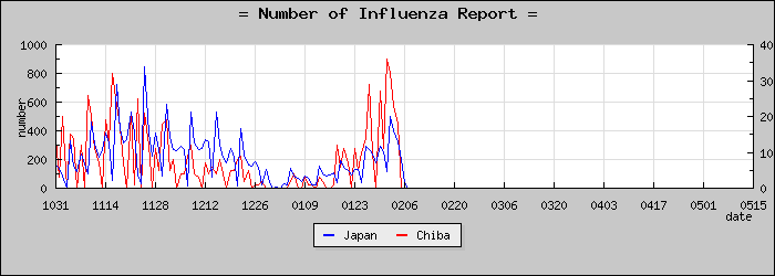 [���ո����������]