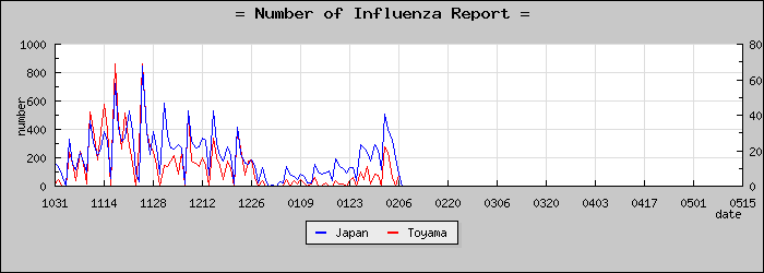 [�ٻ������������]