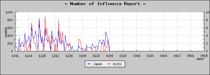 [���θ����������]