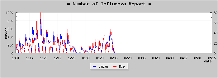 [���Ÿ����������]