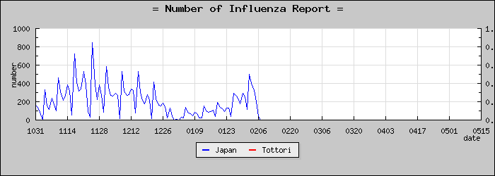[Ļ�踩���������]
