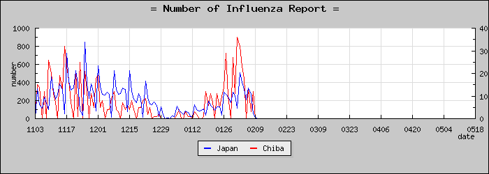 [���ո����������]