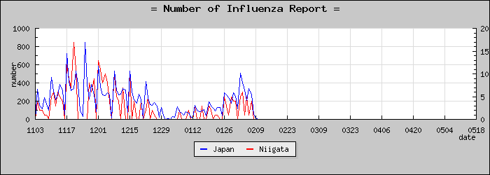 [���㸩���������]