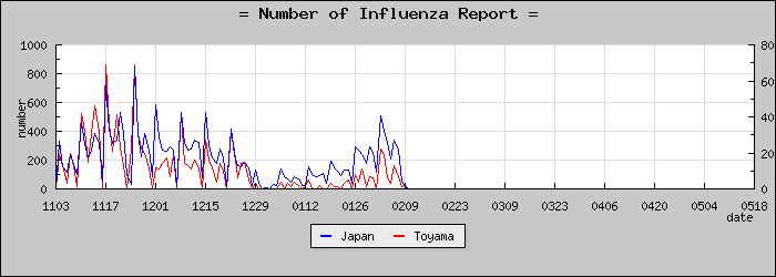 [�ٻ������������]