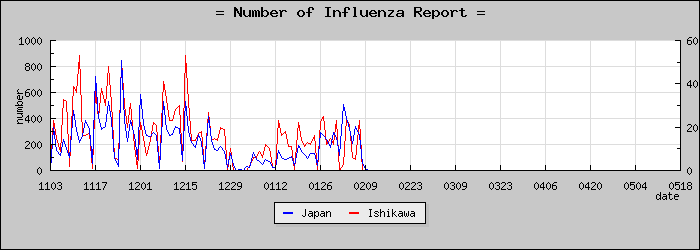 [������������]