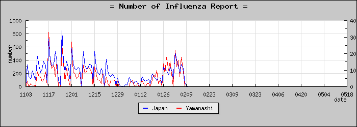 [���������������]