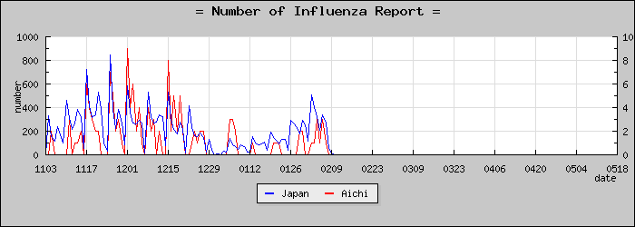 [���θ����������]