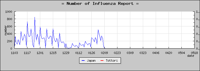 [Ļ�踩���������]