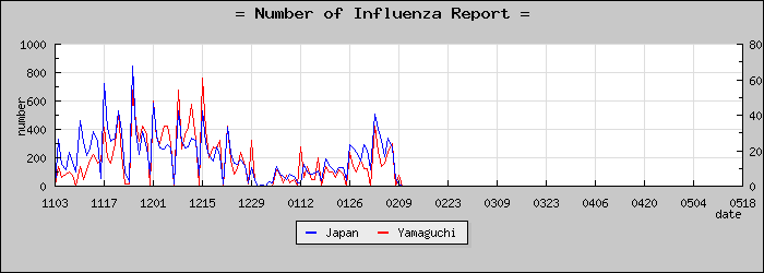 [���������������]