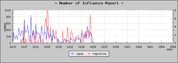 [�����縩���������]