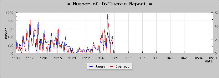 [��븩���������]