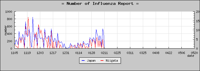 [���㸩���������]