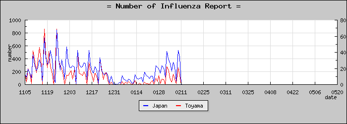 [�ٻ������������]