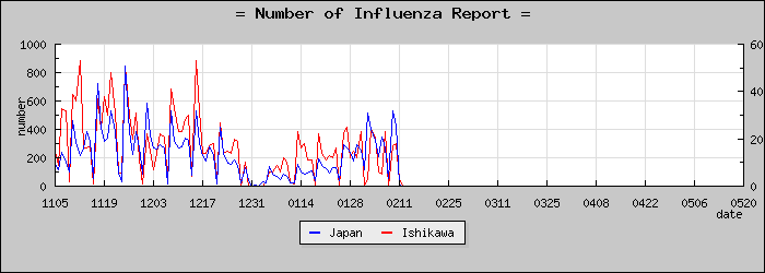 [������������]