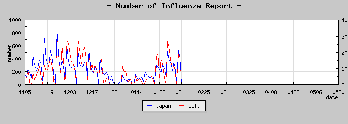 [���츩���������]