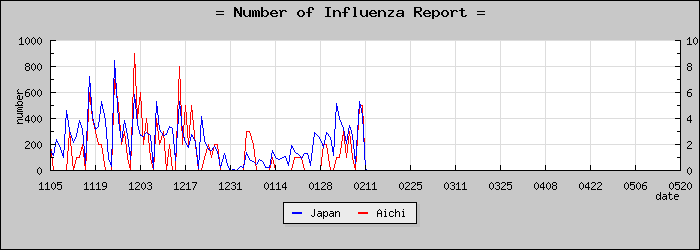 [���θ����������]