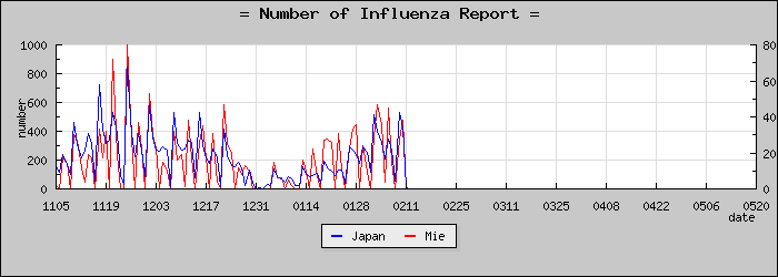 [���Ÿ����������]