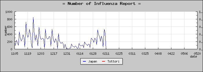 [Ļ�踩���������]