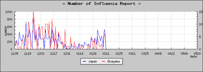 [���������������]