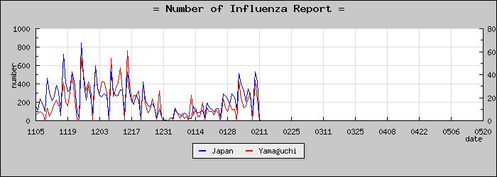 [���������������]