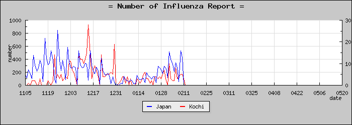 [���θ����������]