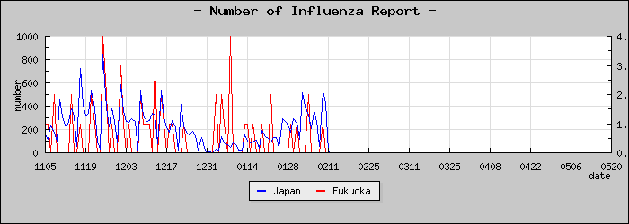 [ʡ�������������]