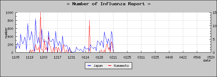 [���ܸ����������]