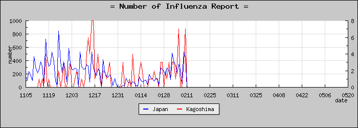 [�����縩���������]