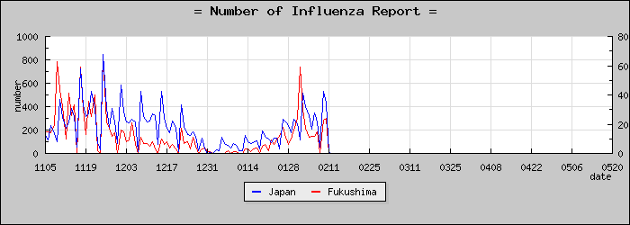 [ʡ�縩���������]
