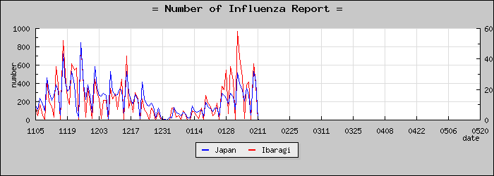 [��븩���������]