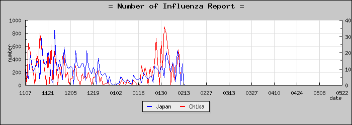 [���ո����������]