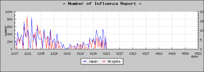 [���㸩���������]