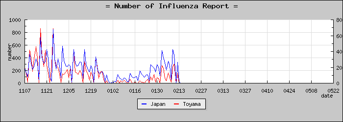 [�ٻ������������]