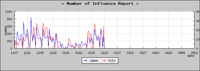 [���츩���������]