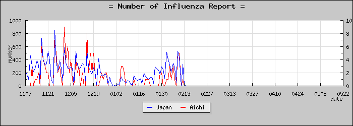 [���θ����������]