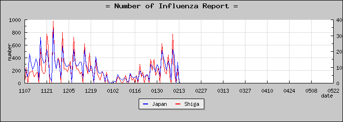 [���츩���������]