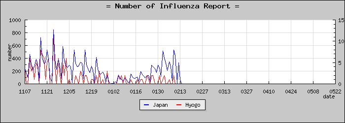 [ʼ�˸����������]