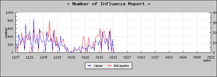 [�²λ������������]
