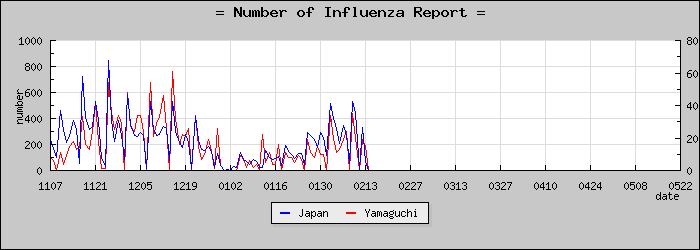 [���������������]