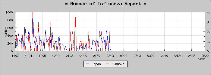 [ʡ�������������]