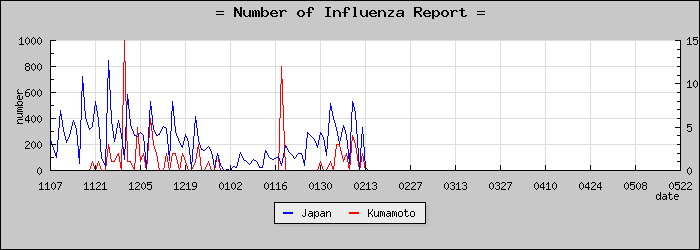 [���ܸ����������]