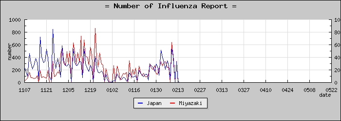 [�ܺ긩���������]