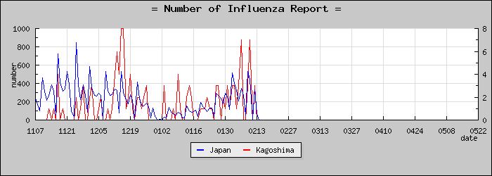 [�����縩���������]