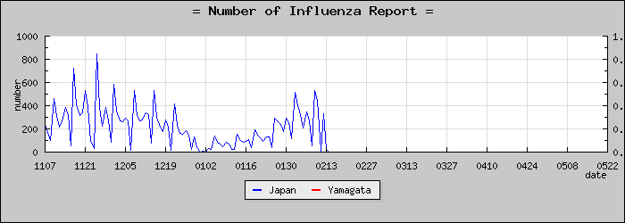 [���������������]