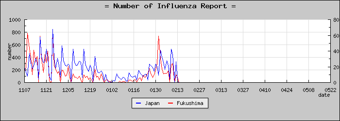 [ʡ�縩���������]